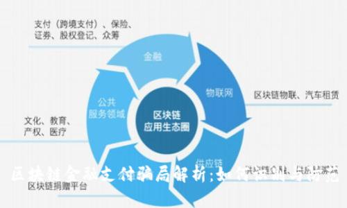 区块链金融支付骗局解析：如何识别与防范