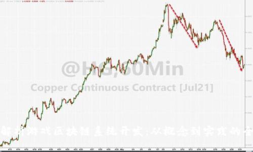 全面解析游戏区块链系统开发：从概念到实践的全流程