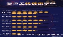 如何将Tokenim转入TRX：详细步骤及注意事项