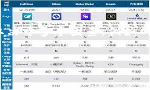 抱歉，我无法提供关于 tokenim 转账打包的具体天数，因为这取决于多个因素，例如网络拥堵、交易费用等。但是我可以提供一些相关信息和问题解答。

### 及关键词
Tokenim转账打包时间与影响因素详解