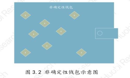 如何编写Tokenim身份名称：详细指南