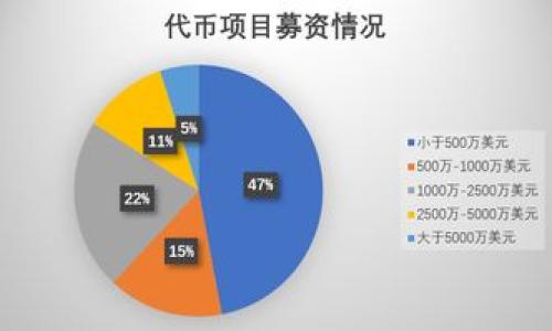 解决提币到 Token(tokenim) 钱包显示不出的常见问题

bianji/bianji

提币, Tokenim钱包, 加密货币/guanjianci

---

# 解决提币到 Token(tokenim) 钱包显示不出的常见问题

在当前加密货币交易的热潮中，用户经常会遇到许多问题，尤其是在提币和资金转移过程中。许多用户在将资金提币至 Token(tokenim) 钱包时，有时会发现钱包内并未显示出提币的记录。这不仅会引起用户的焦虑，也可能导致资金的不必要损失。因此，了解一些常见原因与解决方案是非常重要的。

## 提币概要和 Tokenim 钱包的基本功能

首先，让我们了解什么是提币及 Tokenim 钱包。提币的简单而言，就是将加密货币从交易所或其他钱包转移到你的个人钱包中。Tokenim 是一款相对流行的加密货币钱包，支持多种数字货币的存储和交易。Tokenim 钱包的主要功能包括但不限于安全存储、便捷交易、实时资产监控等。

然而，由于各种原因，有时候提币后的资产并未在 Tokenim 钱包中显示。接下来，我们将讨论可能导致这一问题的几种常见原因以及解决方案。

### 可能原因一：网络确认时间

在区块链的世界中，每一笔交易都需要经过网络的确认。当你提币至 Tokenim 钱包时，实际的时间取决于网络的拥堵程度和所选的交易费用。

通常，交易网络有时会因为交易量高而出现拥堵，这意味着确认时间会比预期的要长。在这种情况下，你可能在 Tokenim 钱包中找不到你的资产，因为交易尚未被确认。因此，如果你刚刚提币，你需要耐心等待，可能需要数分钟、数小时甚至更多时间。

### 解决方案

你可以通过提供的交易哈希在区块链浏览器中追踪你的交易，以获取最新状态。通过这种方式，你将能够确认交易是否已经确认，以及当前进度。

### 可能原因二：币种不兼容

在提币过程中，有些用户可能会不小心将不支持的币种转账至 Tokenim 钱包。不是所有的加密货币钱包都支持所有的币种，因此在提币之前，确认 Tokenim 钱包是否支持你所提取的币种是非常必要的。

如果你尝试将不支持的币种转移至 Tokenim 钱包，虽然你可能会在交易所看到交易成功，但实际在你的 Tokenim 钱包中无法找到这些资产。

### 解决方案

你应该先访问 Tokenim 的官方网站或其支持的币种列表，查看你所提取的币种是否在支持的范围内。如果不兼容，你可能需要通过其他钱包进行查看和操作，或寻找解决办法来联系相关支持。

### 可能原因三：钱包地址错误

另一个常见的问题是用户在将资产提币时，输入了错误的钱包地址。如果钱包地址不准确，提币将失败，资产可能会被发送到一个不存在或错误的地址。

确保你没有粘贴错误的地址或因手动输入造成的再次错误都是非常重要的。在输入钱包地址时，任何微小的变化都可能导致资产丢失。

### 解决方案

最好的做法是直接使用复制粘贴的方式，而不是手动输入，确保输出的钱包地址的准确性。此外，在提币前，尽量再次确认该地址确保没有错误，并考虑进行小额测试转账，以确保资产能够顺利到达目的地址。

### 可能原因四：Tokenim 钱包的技术故障

虽然很少见，但有时 Tokenim 钱包可能会承受技术故障。这种故障可出现于钱包的服务器不稳定、软件升级或维护等情况，也可能造成显示的延时或资产显示错误。

如果你发现其他用户也面临相同的问题，或者网络中出现讨论，这可能是更大范围内的问题。

### 解决方案

最好访问 Tokenim 的社交媒体页面、论坛或其官方网站，查看是否有关于服务器问题或维护的公告。若果牛确实存在问题，耐心等待官方解决方案的发布以及银行更新。

### 可能原因五：操作人的错误操作

最后，还有一种情况是用户自身的操作失误。在繁忙或者精神压力大的情况下，用户容易在交易流程中偏离，不小心选择了重置、未确认或取消操作，导致方便不到提币成功。

为了避免这种情况的发生，用户在进行提币时一定要从容不迫，仔细检查每一个步骤，确保每一步都正确无误。

### 解决方案

建议用户在进行操作的时候，选择在安静与安全的环境中进行，使注意力集中。很多时候，一个小的错误可能导致大型损失。在确认所有信息无误后，再进行提币的操作。

## 结语

以上就是在提币到 Tokenim 钱包时可能遇到的问题以及一系列的解决方案。在加密数字货币转移时，了解这些常见问题并做好相应的准备是确保你的资产安全的重要一步。如果有任何强调点，用户一定要及时了解，并积极联络相关支持获取帮助，以确保他们的资产安全。

---

### 可能相关问题

1. **如果提币已被确认但仍未显示在钱包中该怎么办？**
2. **Tokenim 钱包的安全性如何？**
3. **如何找回错误转账的资金？**
4. **提币时选择的矿工费用会影响什么？**
5. **为何有时候无法连接到 Tokenim 钱包？**

接下来，我们将对上述相关问题逐一进行深入讨论。