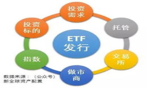 解决提币到 Token(tokenim) 钱包显示不出的常见问题

bianji/bianji

提币, Tokenim钱包, 加密货币/guanjianci

---

# 解决提币到 Token(tokenim) 钱包显示不出的常见问题

在当前加密货币交易的热潮中，用户经常会遇到许多问题，尤其是在提币和资金转移过程中。许多用户在将资金提币至 Token(tokenim) 钱包时，有时会发现钱包内并未显示出提币的记录。这不仅会引起用户的焦虑，也可能导致资金的不必要损失。因此，了解一些常见原因与解决方案是非常重要的。

## 提币概要和 Tokenim 钱包的基本功能

首先，让我们了解什么是提币及 Tokenim 钱包。提币的简单而言，就是将加密货币从交易所或其他钱包转移到你的个人钱包中。Tokenim 是一款相对流行的加密货币钱包，支持多种数字货币的存储和交易。Tokenim 钱包的主要功能包括但不限于安全存储、便捷交易、实时资产监控等。

然而，由于各种原因，有时候提币后的资产并未在 Tokenim 钱包中显示。接下来，我们将讨论可能导致这一问题的几种常见原因以及解决方案。

### 可能原因一：网络确认时间

在区块链的世界中，每一笔交易都需要经过网络的确认。当你提币至 Tokenim 钱包时，实际的时间取决于网络的拥堵程度和所选的交易费用。

通常，交易网络有时会因为交易量高而出现拥堵，这意味着确认时间会比预期的要长。在这种情况下，你可能在 Tokenim 钱包中找不到你的资产，因为交易尚未被确认。因此，如果你刚刚提币，你需要耐心等待，可能需要数分钟、数小时甚至更多时间。

### 解决方案

你可以通过提供的交易哈希在区块链浏览器中追踪你的交易，以获取最新状态。通过这种方式，你将能够确认交易是否已经确认，以及当前进度。

### 可能原因二：币种不兼容

在提币过程中，有些用户可能会不小心将不支持的币种转账至 Tokenim 钱包。不是所有的加密货币钱包都支持所有的币种，因此在提币之前，确认 Tokenim 钱包是否支持你所提取的币种是非常必要的。

如果你尝试将不支持的币种转移至 Tokenim 钱包，虽然你可能会在交易所看到交易成功，但实际在你的 Tokenim 钱包中无法找到这些资产。

### 解决方案

你应该先访问 Tokenim 的官方网站或其支持的币种列表，查看你所提取的币种是否在支持的范围内。如果不兼容，你可能需要通过其他钱包进行查看和操作，或寻找解决办法来联系相关支持。

### 可能原因三：钱包地址错误

另一个常见的问题是用户在将资产提币时，输入了错误的钱包地址。如果钱包地址不准确，提币将失败，资产可能会被发送到一个不存在或错误的地址。

确保你没有粘贴错误的地址或因手动输入造成的再次错误都是非常重要的。在输入钱包地址时，任何微小的变化都可能导致资产丢失。

### 解决方案

最好的做法是直接使用复制粘贴的方式，而不是手动输入，确保输出的钱包地址的准确性。此外，在提币前，尽量再次确认该地址确保没有错误，并考虑进行小额测试转账，以确保资产能够顺利到达目的地址。

### 可能原因四：Tokenim 钱包的技术故障

虽然很少见，但有时 Tokenim 钱包可能会承受技术故障。这种故障可出现于钱包的服务器不稳定、软件升级或维护等情况，也可能造成显示的延时或资产显示错误。

如果你发现其他用户也面临相同的问题，或者网络中出现讨论，这可能是更大范围内的问题。

### 解决方案

最好访问 Tokenim 的社交媒体页面、论坛或其官方网站，查看是否有关于服务器问题或维护的公告。若果牛确实存在问题，耐心等待官方解决方案的发布以及银行更新。

### 可能原因五：操作人的错误操作

最后，还有一种情况是用户自身的操作失误。在繁忙或者精神压力大的情况下，用户容易在交易流程中偏离，不小心选择了重置、未确认或取消操作，导致方便不到提币成功。

为了避免这种情况的发生，用户在进行提币时一定要从容不迫，仔细检查每一个步骤，确保每一步都正确无误。

### 解决方案

建议用户在进行操作的时候，选择在安静与安全的环境中进行，使注意力集中。很多时候，一个小的错误可能导致大型损失。在确认所有信息无误后，再进行提币的操作。

## 结语

以上就是在提币到 Tokenim 钱包时可能遇到的问题以及一系列的解决方案。在加密数字货币转移时，了解这些常见问题并做好相应的准备是确保你的资产安全的重要一步。如果有任何强调点，用户一定要及时了解，并积极联络相关支持获取帮助，以确保他们的资产安全。

---

### 可能相关问题

1. **如果提币已被确认但仍未显示在钱包中该怎么办？**
2. **Tokenim 钱包的安全性如何？**
3. **如何找回错误转账的资金？**
4. **提币时选择的矿工费用会影响什么？**
5. **为何有时候无法连接到 Tokenim 钱包？**

接下来，我们将对上述相关问题逐一进行深入讨论。