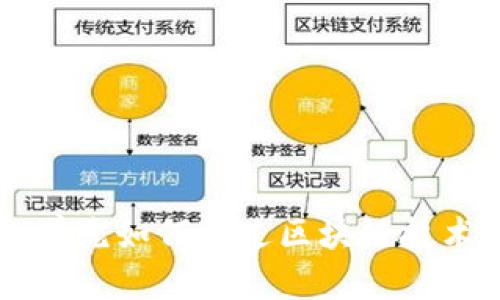 香港亚洲金融学院如何通过区块链技术推动金融创新