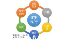 如何通过Tokenim钱包高效转账比特币