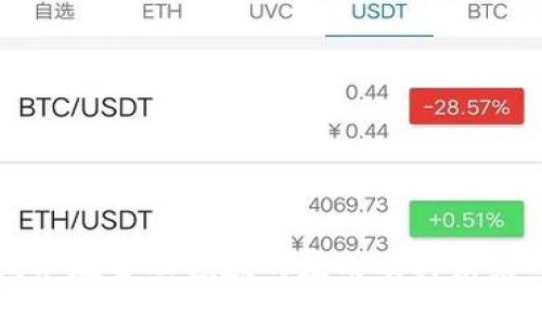 区块链技术在金融领域的应用及其未来研究方向