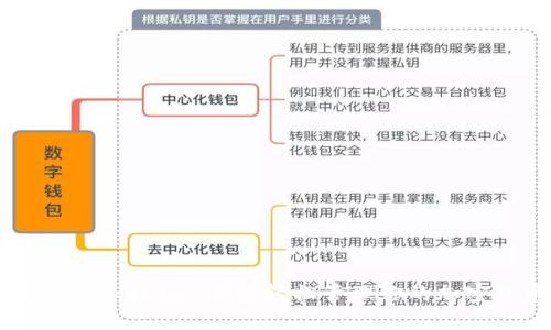 如何使用 Tokenim 钱包轻松管理你的加密货币资产