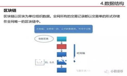 国家控股区块链游戏的未来：机遇与挑战
