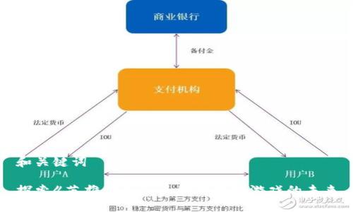 和关键词

探索《英雄归来》：区块链下载游戏的未来