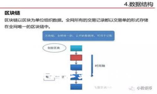 如何在TokenIM中设置地址显示，轻松管理你的数字资产