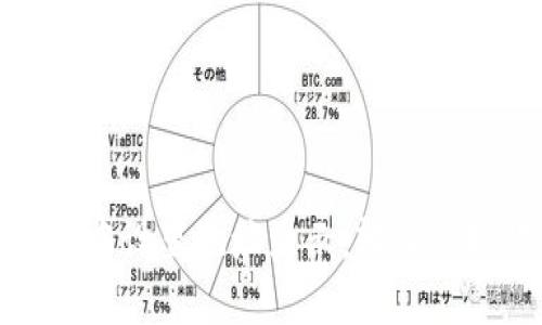 如何在TokenIM中设置地址显示，轻松管理你的数字资产