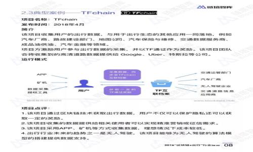  如何在Tokenim中添加主网钱包