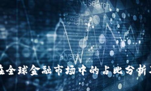 区块链技术在全球金融市场中的占比分析及其未来趋势