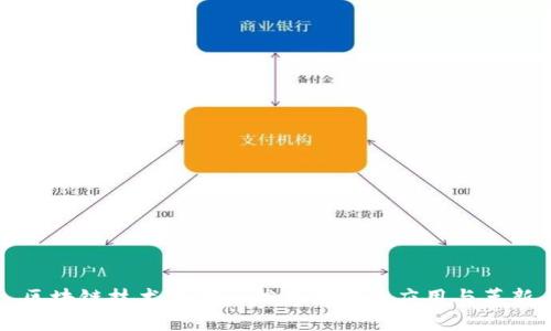 区块链技术在金融信用领域的应用与革新