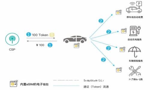 : 如何查看你的TokenTokenIM钱包账号？