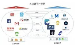 如何解决Tokenim不支持TRC20的问题？