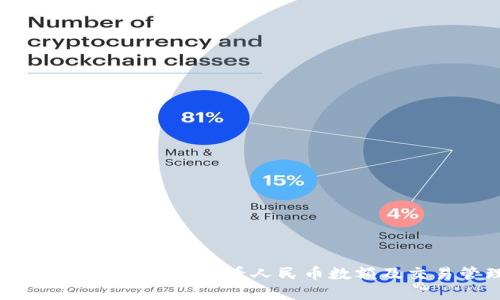 如何在Tokenim上查看人民币数额及交易管理