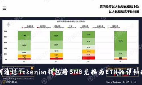 如何通过Tokenim钱包将BNB兑换为ETH的详细指南
