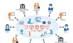 如何注册TokenTokenim钱包账号：详细步骤与注意事