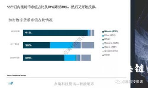  理解区块链在金融领域的应用：网易读书区块链金融平台的深度分析