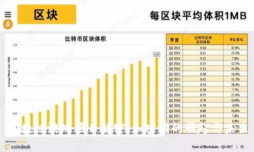 区块链游戏项目解密：加密狗的崛起与未来