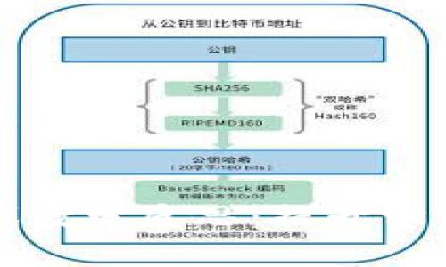 区块链与交互游戏教学反思：提升学习动力与理解深度