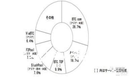 Tokenim矿工费只能用哪些币种进行支付？