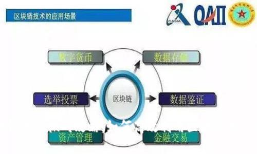 区块链游戏搬砖攻略：如何高效利用区块链游戏盈利