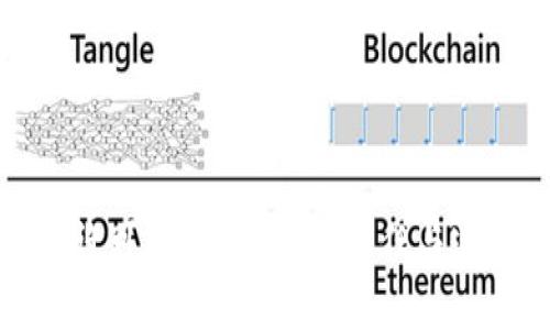 金融应用许可区块链：重塑信任与透明的未来