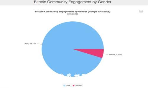 如何将矿池中的收益提取到Tokenim钱包？