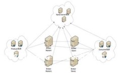 如何在Tokenim平台上购买HTMoon：全面指南