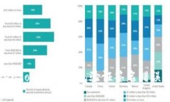 : 解决Tokentokenim钱包验证签名错误的有效方法