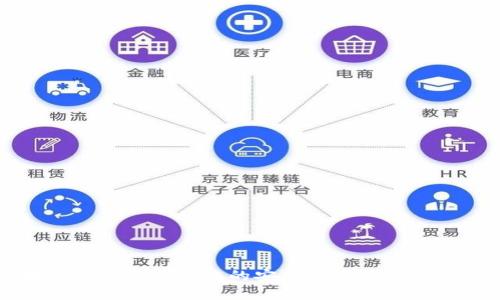 区块链游戏行业面临的安全隐患及其解决策略
