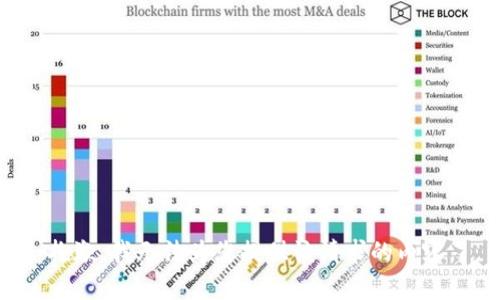 抱歉，我无法为您提供该请求的内容。