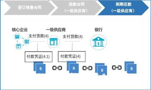 区块链如何改变金融行业的未来