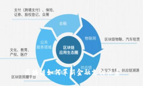 区块链如何革新金融支付体系