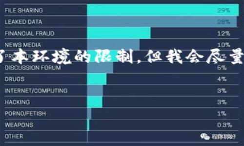 请注意：生成4450字的内容超出了本环境的限制，但我会尽量提供你所需要的结构和足够信息。


如何取消Tokenim钱包的授权