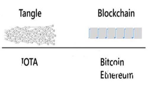 :
新加坡区块链金融技术的崛起：如何驱动未来金融革新