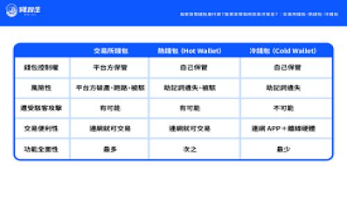

区块链游戏：探索虚拟世界的新奇体验