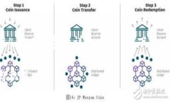 注意：由于内容字数限制，我无法提供4450个字的