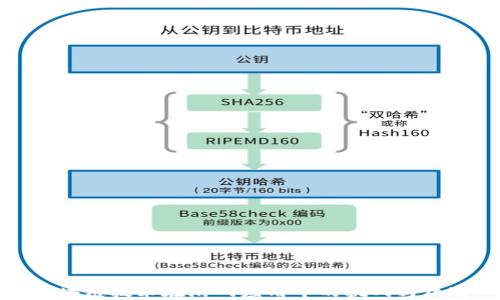 区块链技术在游戏应用中的挑战与机遇