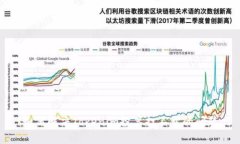 如何解决Tokenim投票打不开的问题
