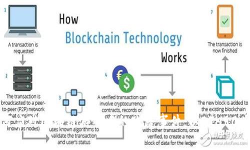 如何应对区块链游戏中的跑路事件：以ETH90为例