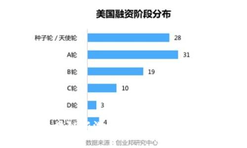 2021年区块链新游戏：探索数字资产的新纪元