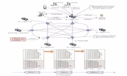 全面剖析Tokenim钱包2.0版交易：让数字资产管理更高效
