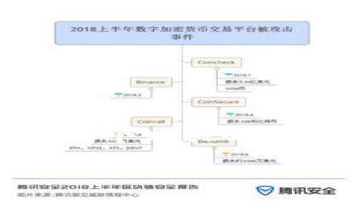 思考一个能解决用户问题的优秀，放进biao-ti/biao-ti标签里，和3个相关的关键词 用逗号分隔，关键词放进guan-jianci/guan-jianci标签里

苹果用户如何使用TokenTokenIM钱包的详细教程