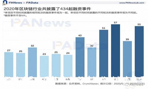 区块链游戏版号费用解析：如何有效控制成本并顺利入市