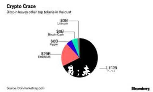 区块链与金融交易：未来的趋势与应用