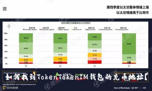 如何找到TokenTokenIM钱包的充币地址？