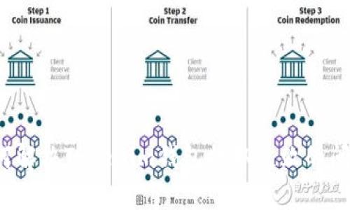 如何解决Tokenim钱包提取失败的问题？